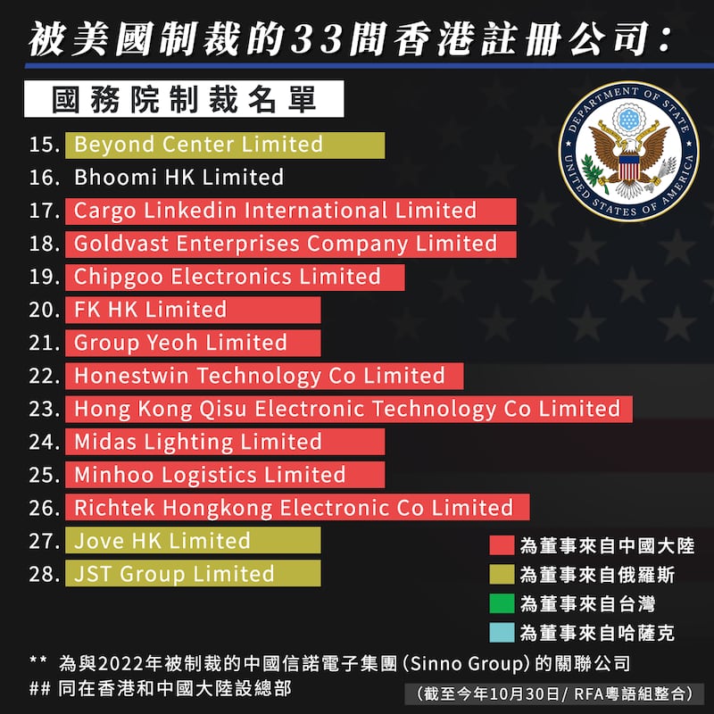 US-Saction -2_.png
